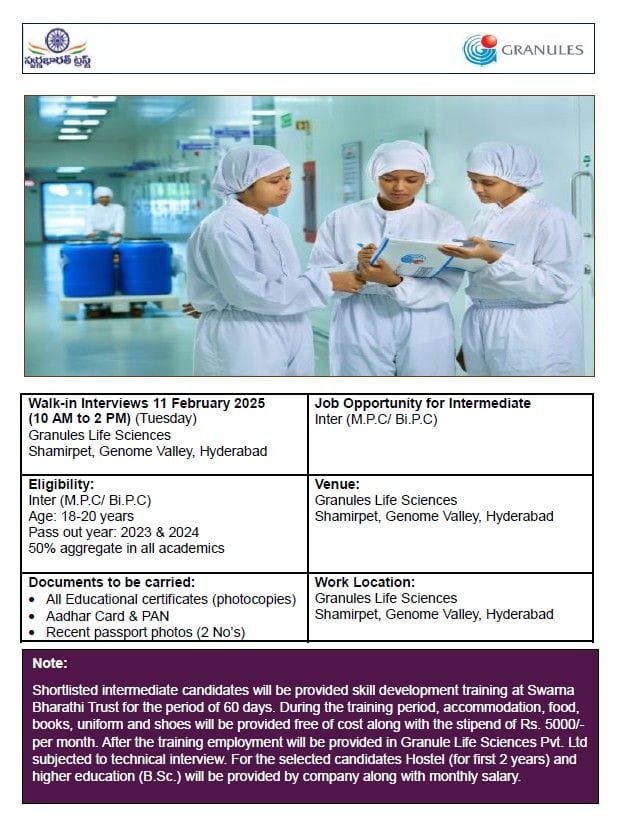 Granules Lifesciences - Walk-in for Freshers on 11th Feb 2025