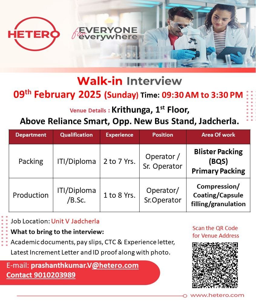 Hetero Labs Limited - Recruitment