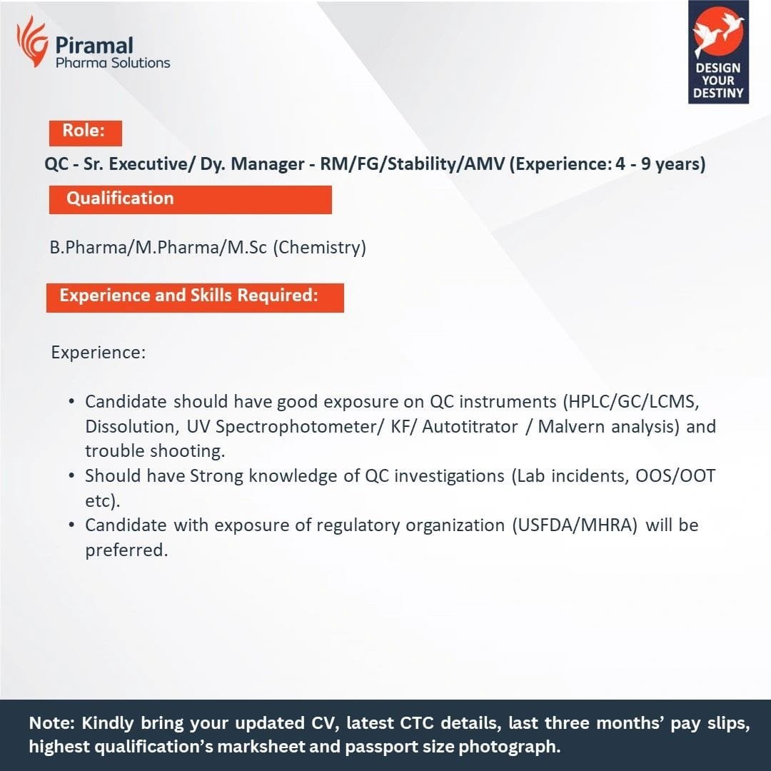 Piramal Pharma Ltd - Walk-in for QA/ QC on 9th Feb 2025