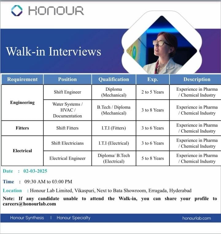 Honour Labs Ltd - Walk-in for Fitter/ Electrical/ Engineering departments on 2nd Mar 2025