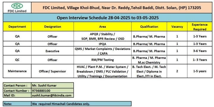 FDC Limited - Walk-in interview for QA/ QC/ Maintenance on 28th Apr to 3rd May 2025