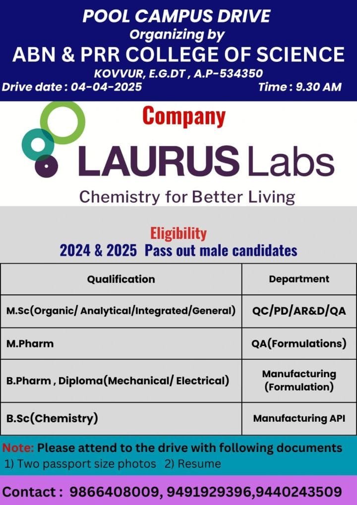 Laurus Labs Limited - Pool Campus drive for Freshers on 4th Apr 2025