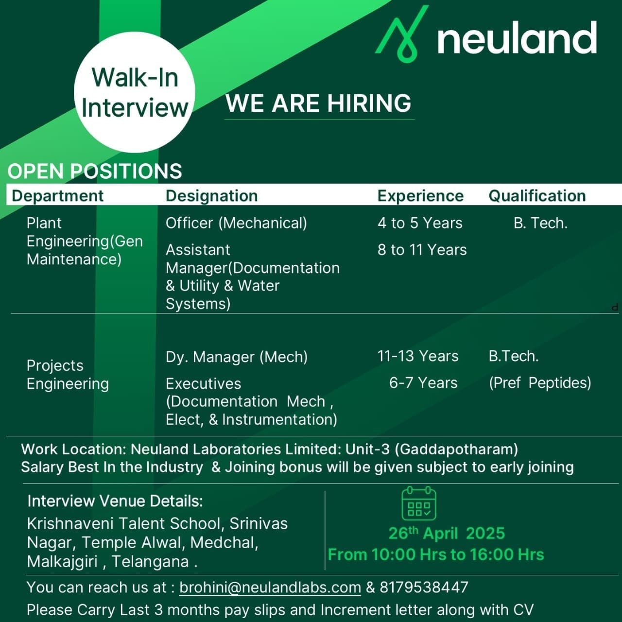 Neuland Laboratories - Walk-in interviews on 26th Apr 2025