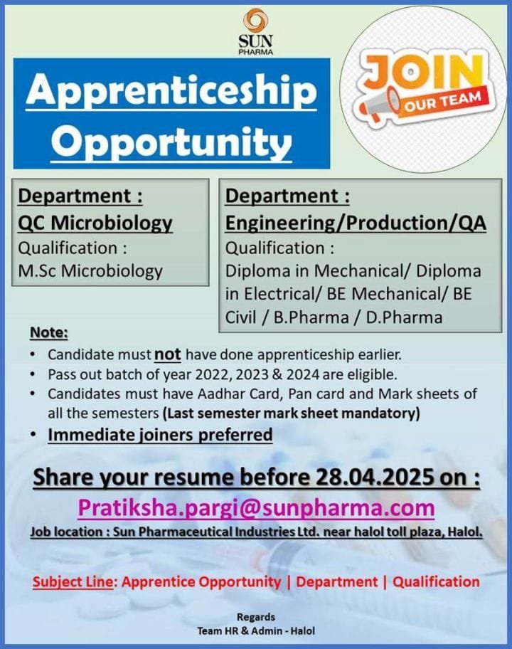 Freshers job openings at Sun Pharma Ltd | Apply Now