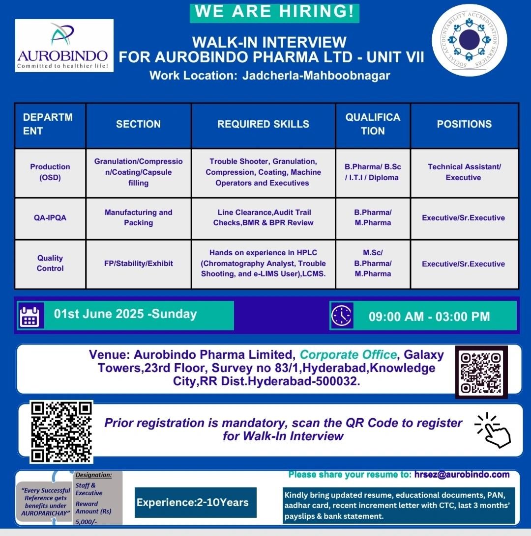 Aurobindo Pharma - Walk-in interview for Production, QA, QC on 1st June 2025