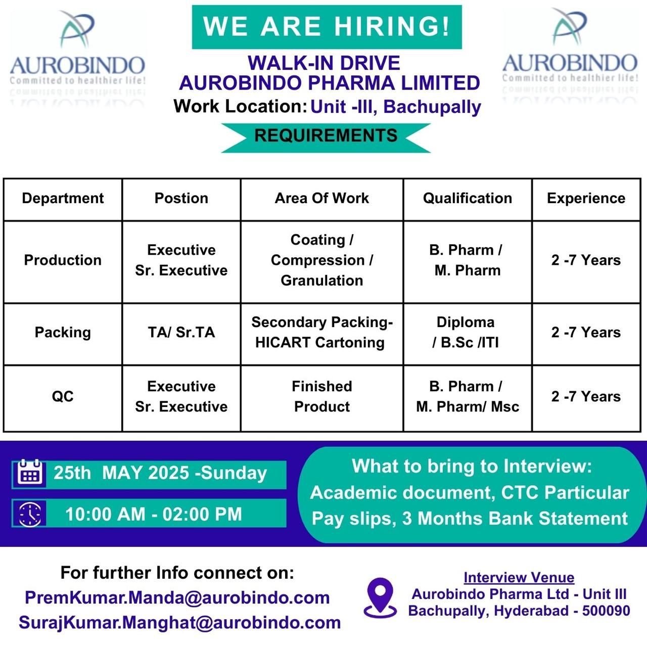 Aurobindo Pharma - Walk-in for Production, Packing, QC departments on 25th May 2025