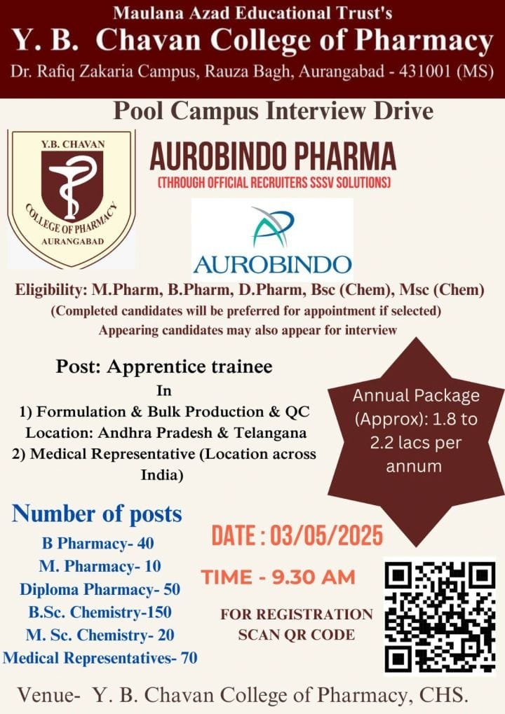 Freshers walk-in at Aurobindo Pharma | B.Sc., M.Sc., B Pharm, M Pharm, D Pharm candidates can attend on 3rd May 2025