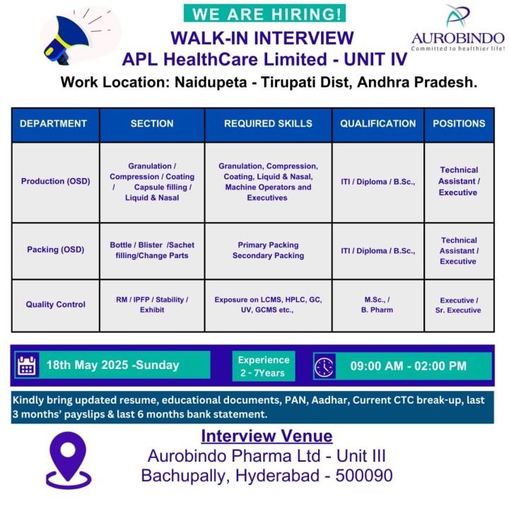 Aurobindo Pharma Ltd - Walk-in for Production, Packing, QC on 18th May 2025 Aurobindo Pharma Ltd - Walk-in for Production, Packing, QC on 18th May 2025`