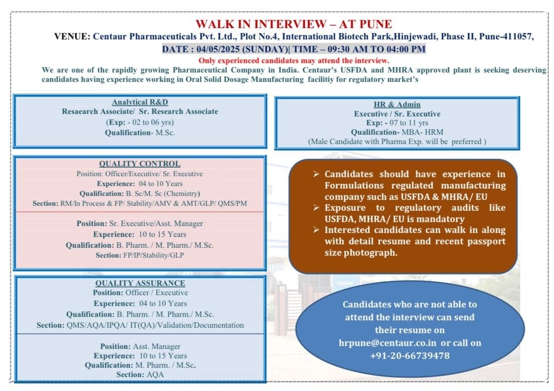 Centaur Pharmaceuticals - Walk-in for QA, QC, AR&D, HR & Admin department on 4th May 2025