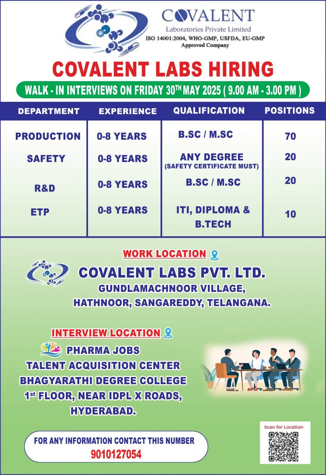 Covalent Laboratories - Walk-in for Freshers and Experienced on 30th May 2025