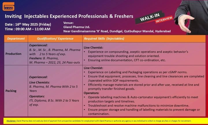 Gland Pharma Ltd - Walk-in for ITI, Diploma, BSc, MSc, B Pharm, M Pharm Freshers & Experienced on 16th May 2025