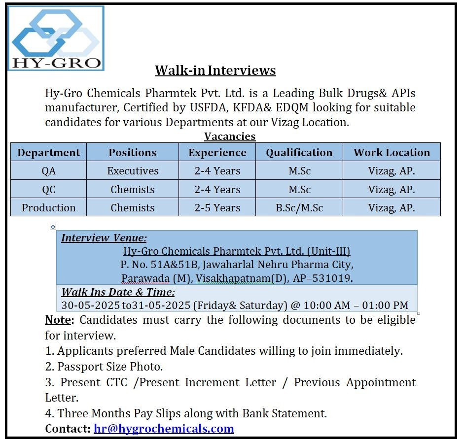  Hy-Gro chemicals - walk-in for Production, QA, QC, R&D, AR&D, EHS, Stores on 30th & 31st May 2025