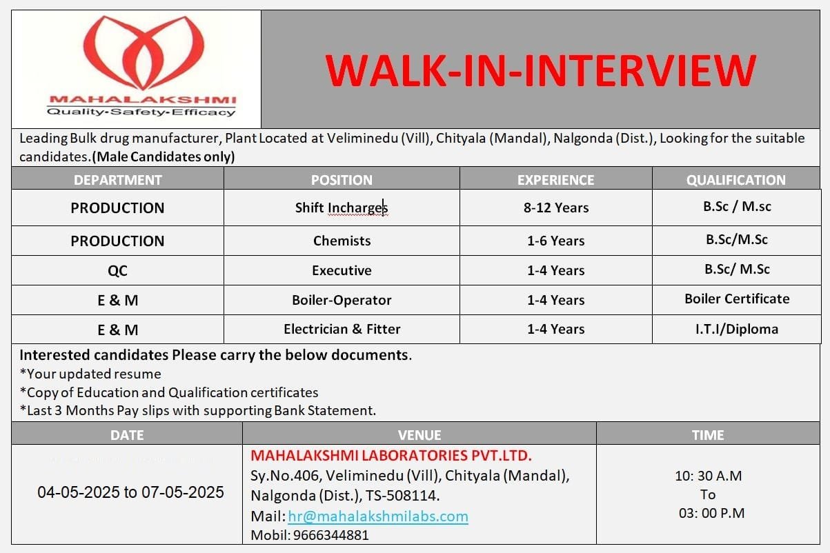 Mahalakshmi Laboratories - Walk-in for Production, Quality Control, Engineering & Maintenance on 5th - 7th May 2025