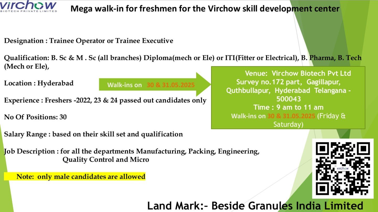 Virchow Biotech - Walk-in for Freshers on 30th & 31st May 2025