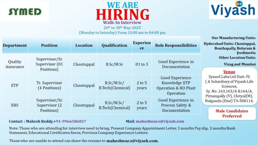 Symed Labs Ltd - Walk-in interview for QA, EHS, ETP on 26th - 30th May 2025
